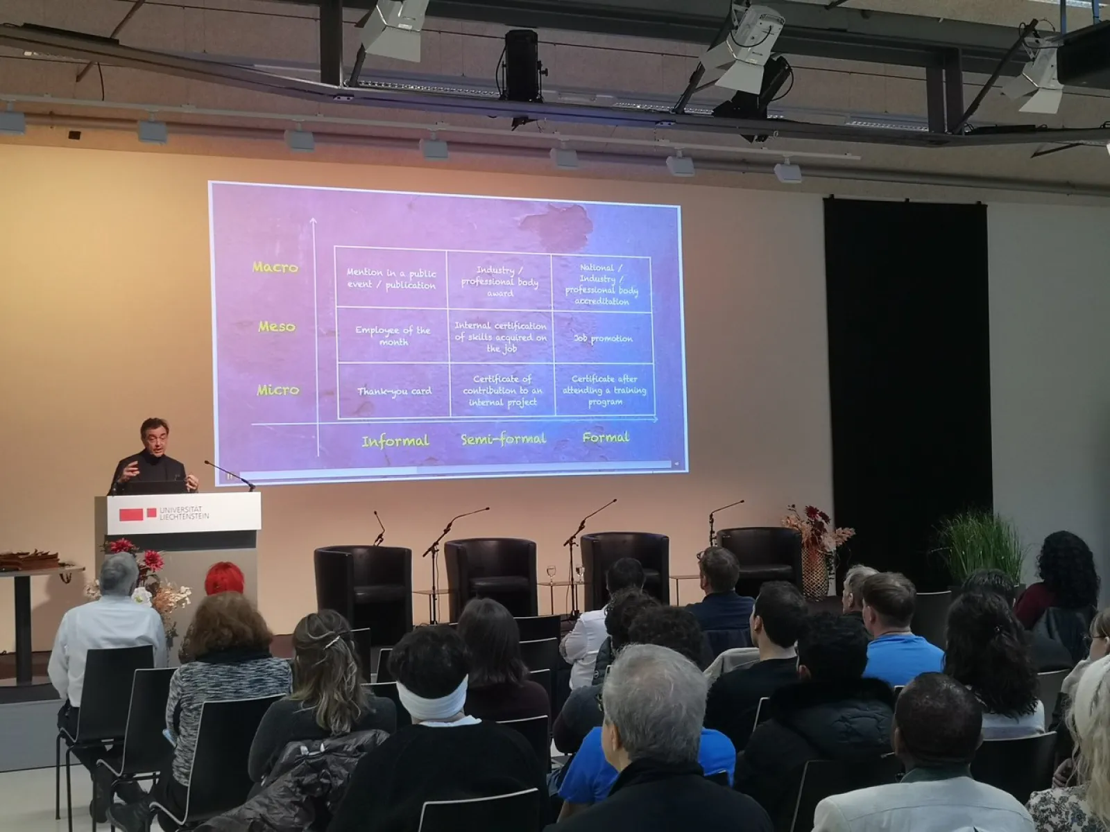 Symposium zur Zukunft des lebenslangen Lernens