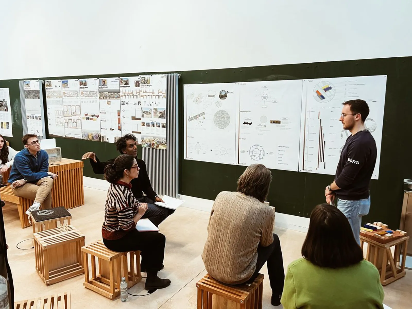 Eine Gruppe von Studierenden sitzt auf Hockern in einem Seminarraum und diskutiert vor einer Wand mit Architekturplänen und Diagrammen. Ein Präsentierender steht rechts und erklärt die Inhalte.