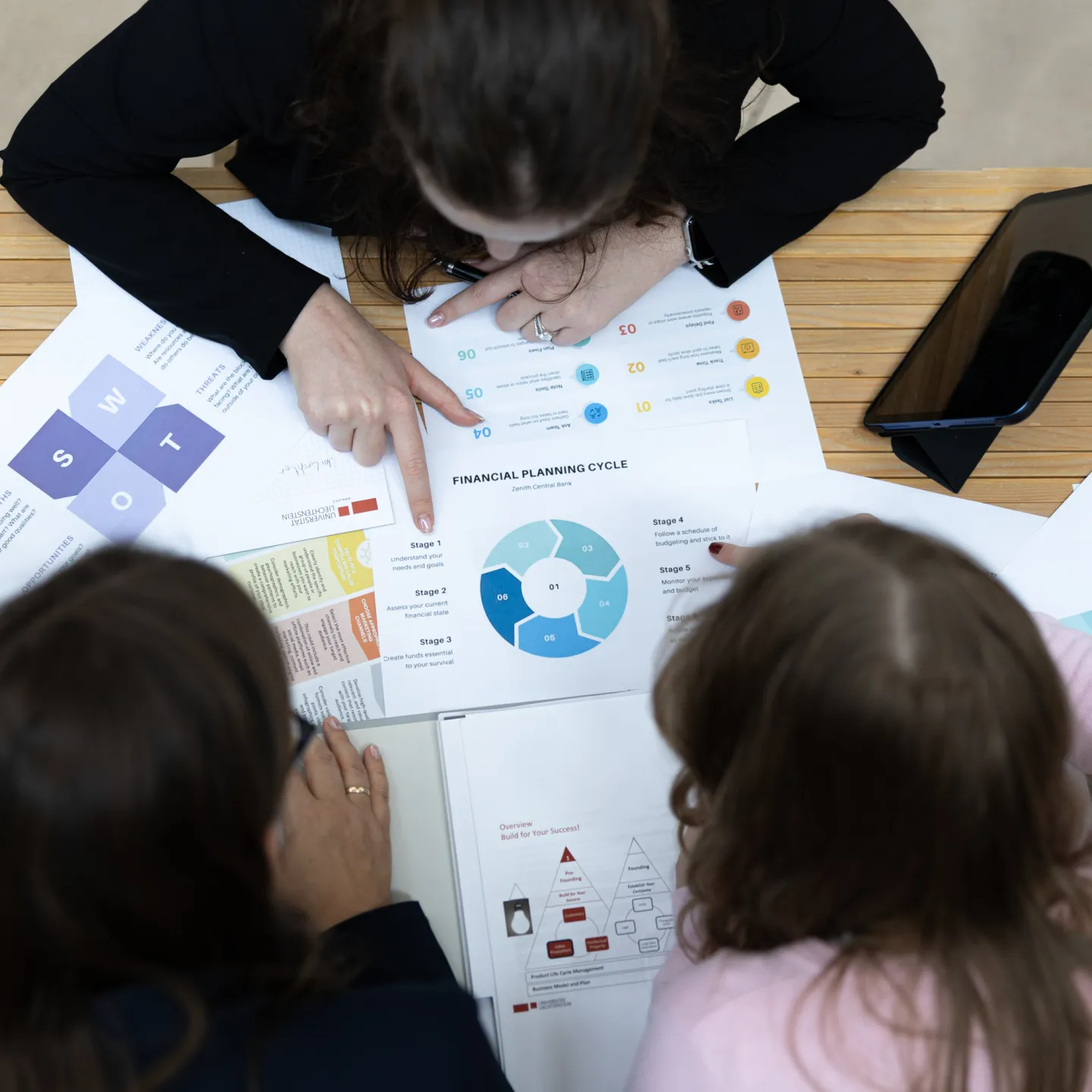 Gruppe analysiert Finanzplanung und SWOT-Analyse an der Universität Liechtenstein.