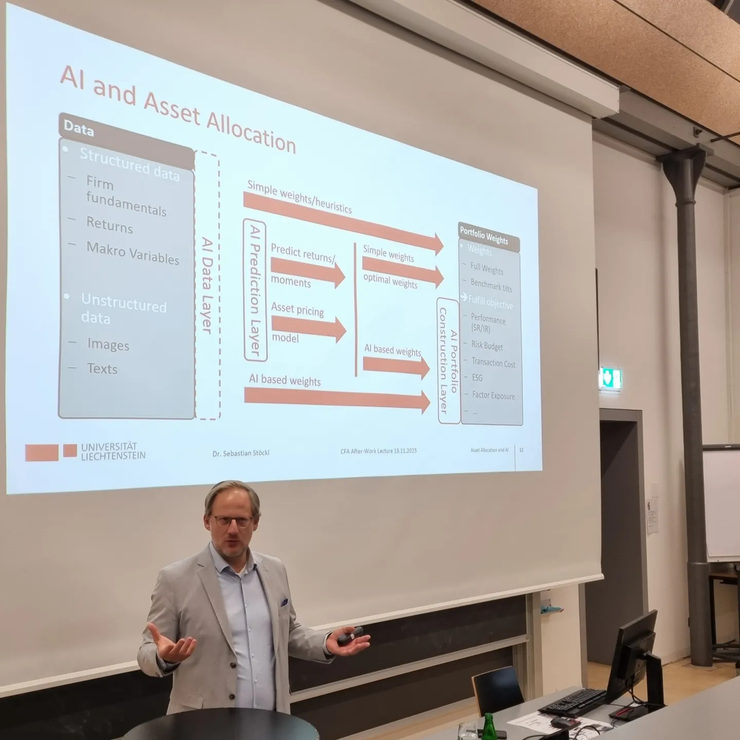 News_Meldung_After-Work-Lection